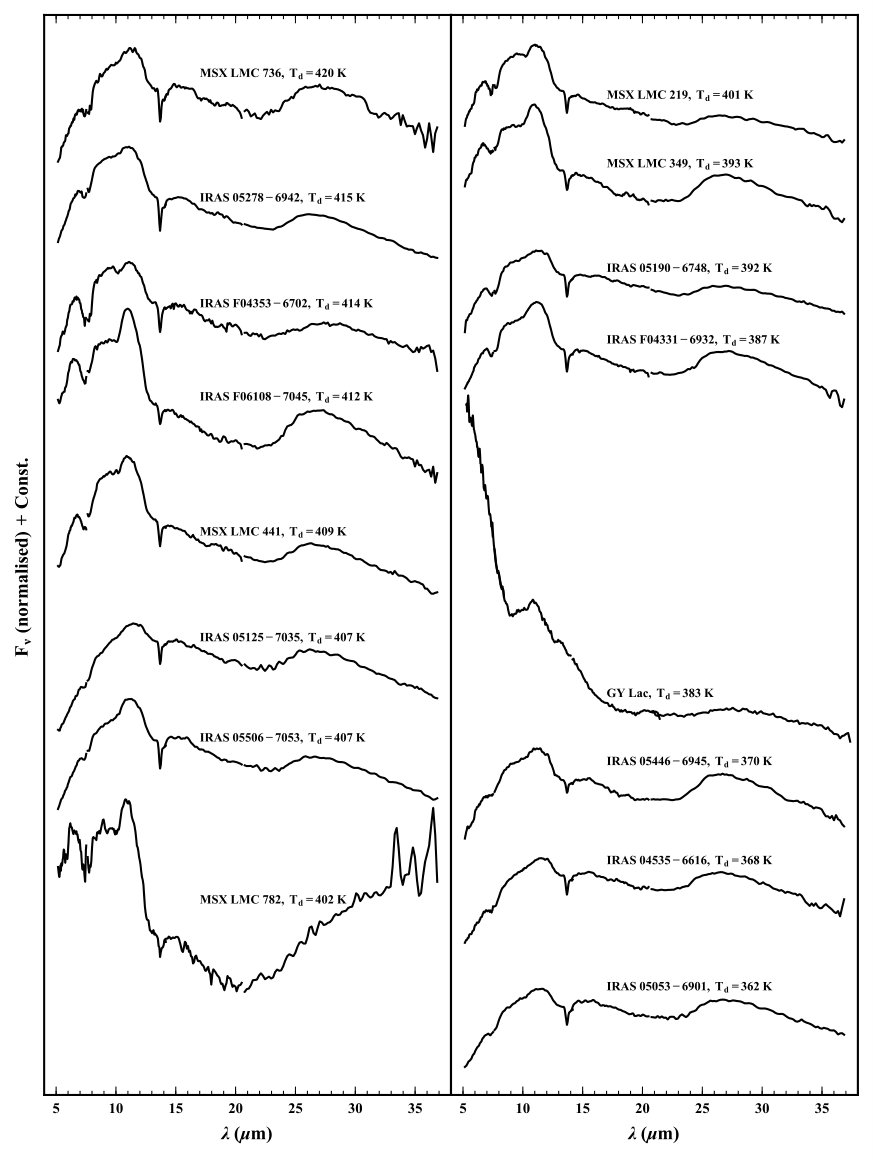 Figure 17