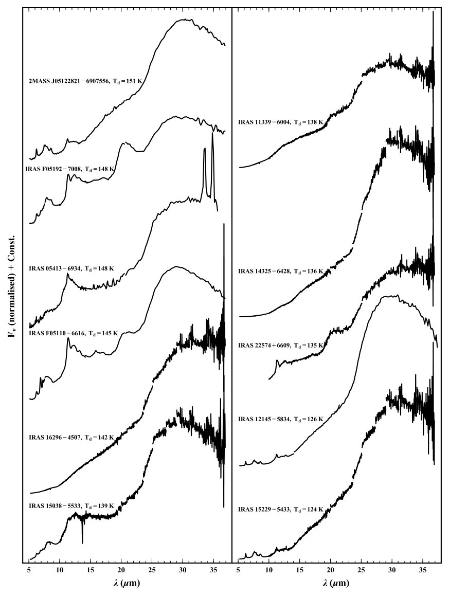 Figure 23