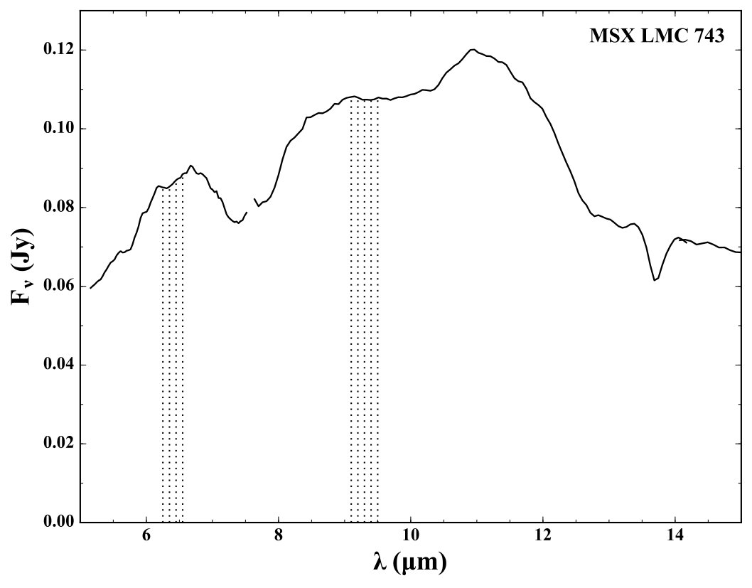 Figure 35