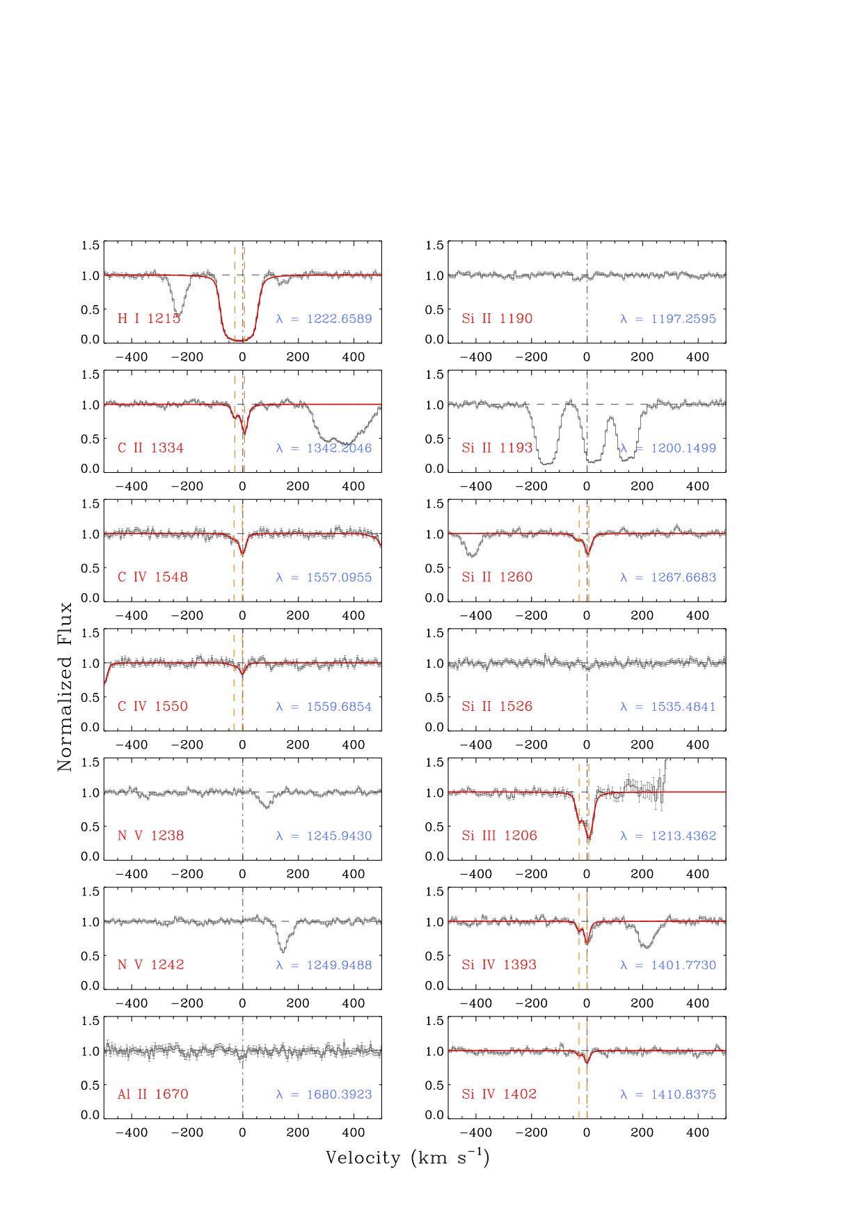 Figure 13