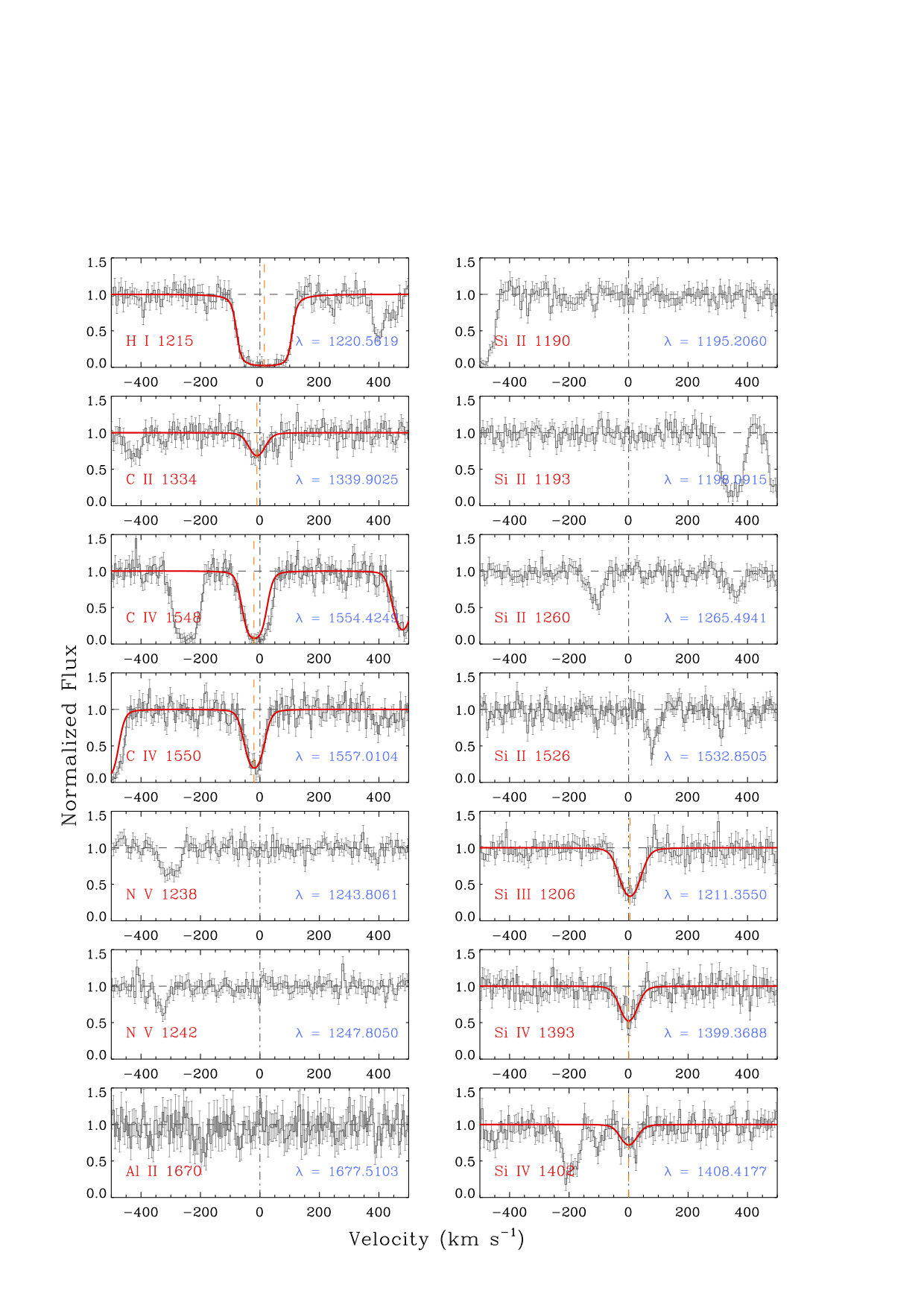 Figure 18