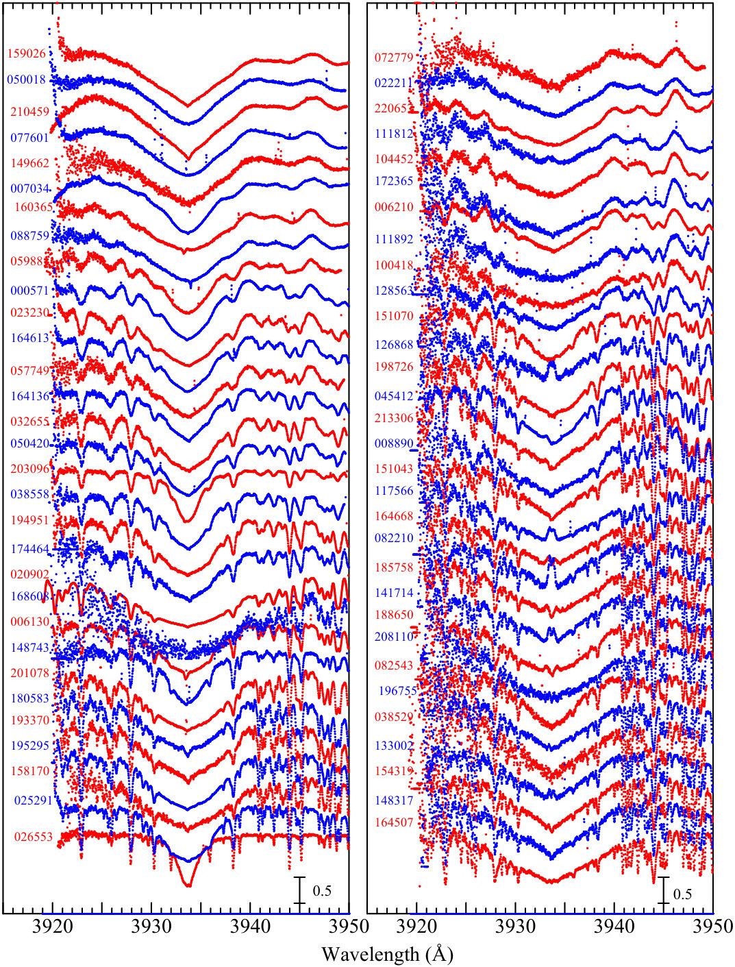 Figure 17