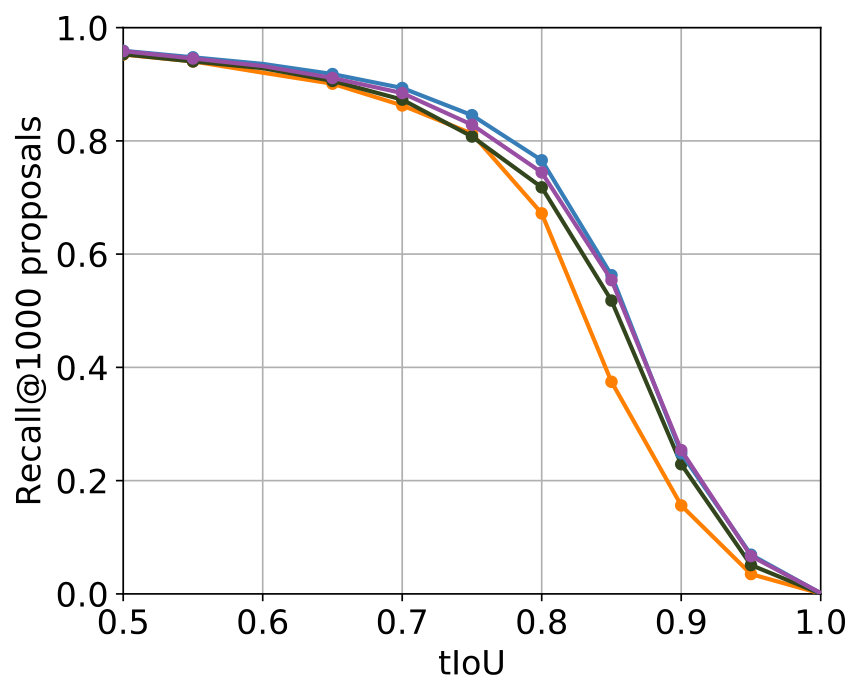 Figure 23