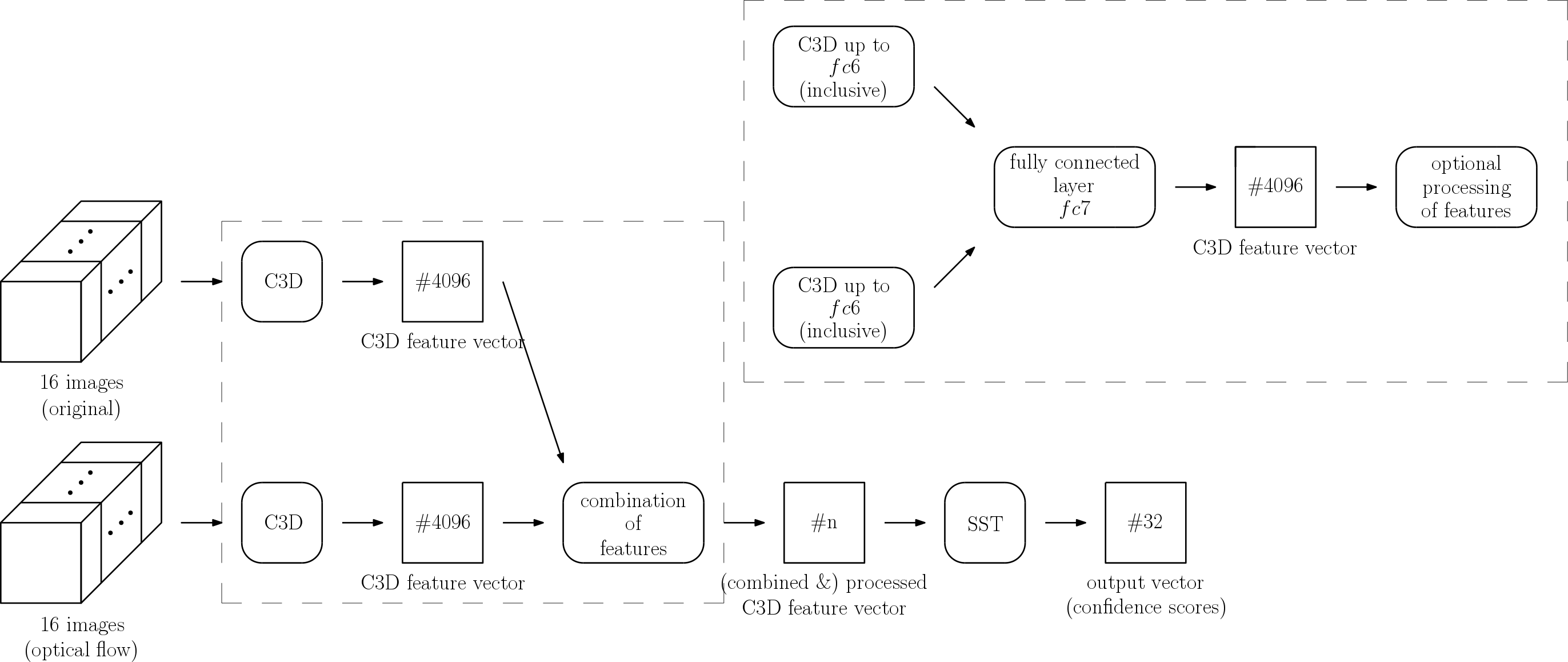 Figure 30