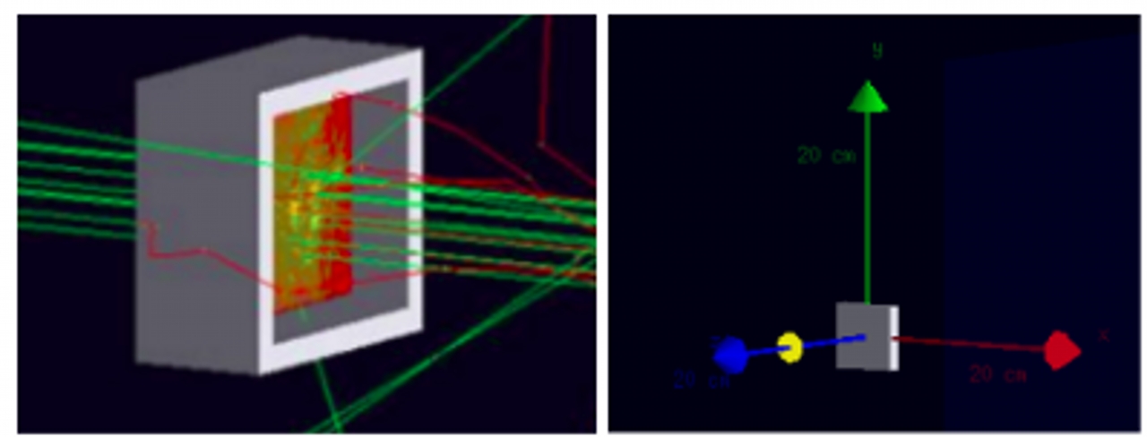 Figure 12