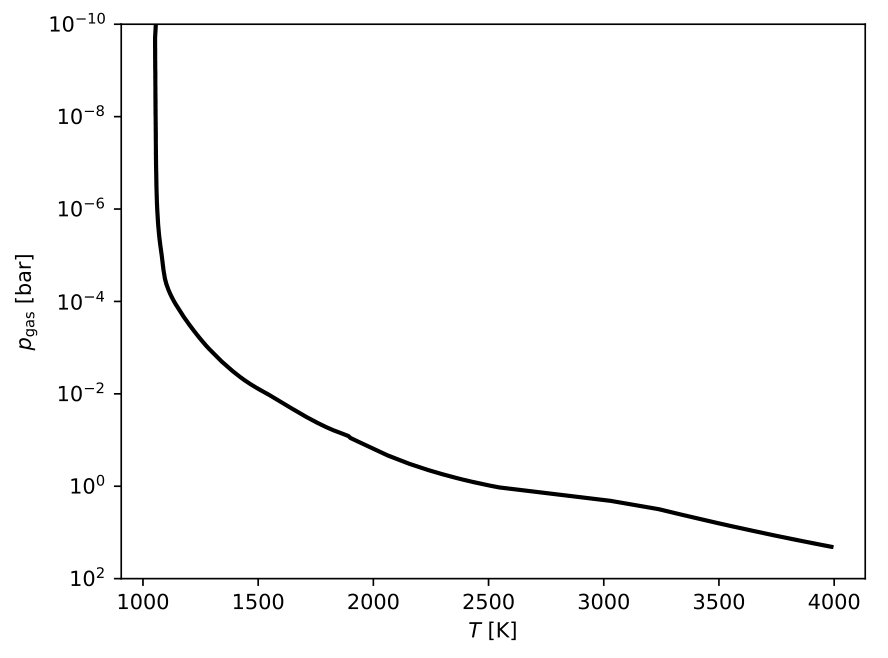 Figure 12