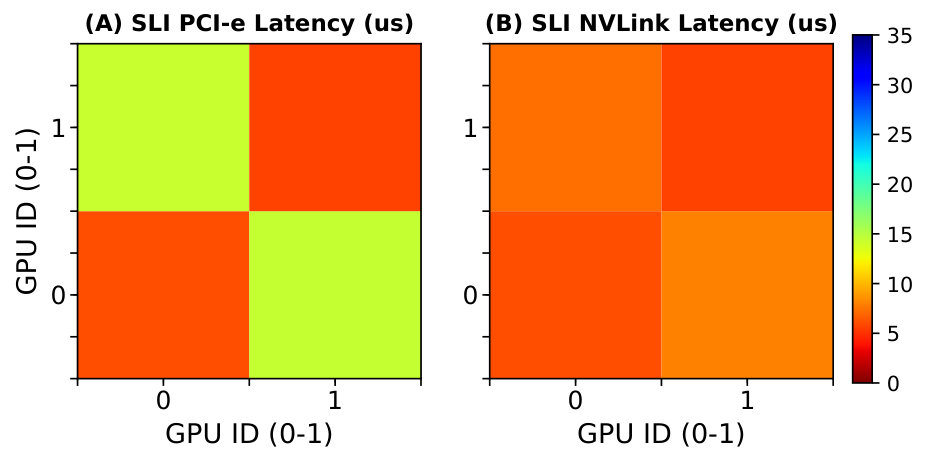 Figure 24