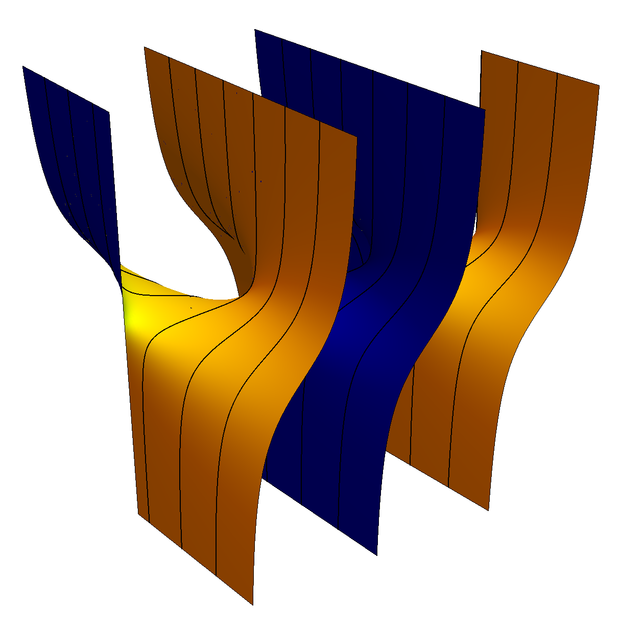 Figure 7