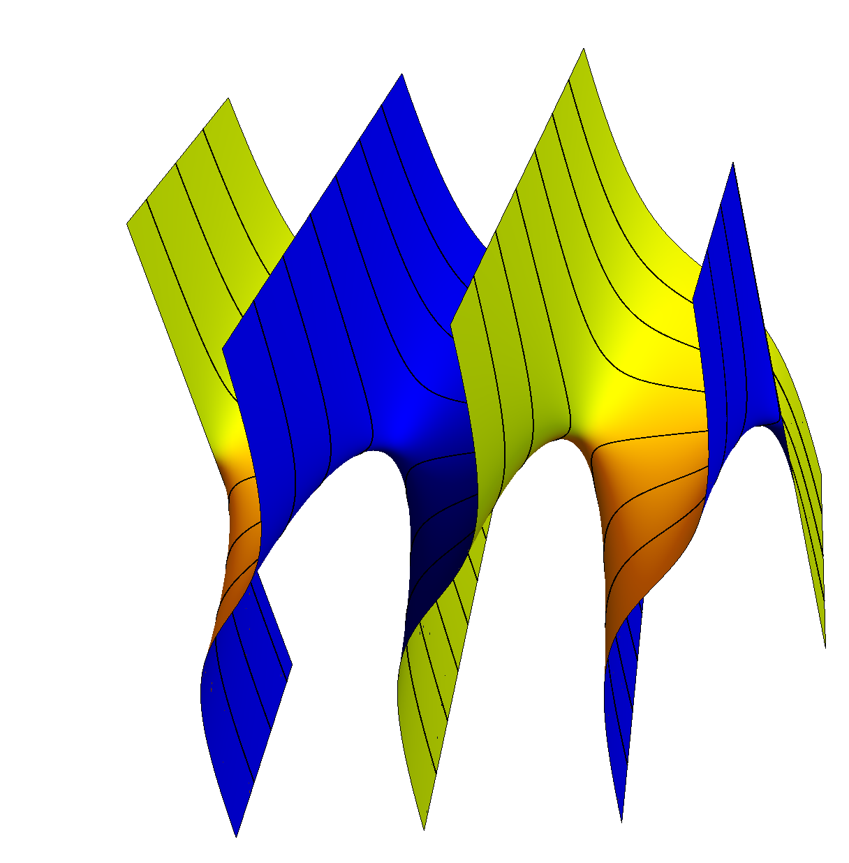 Figure 8