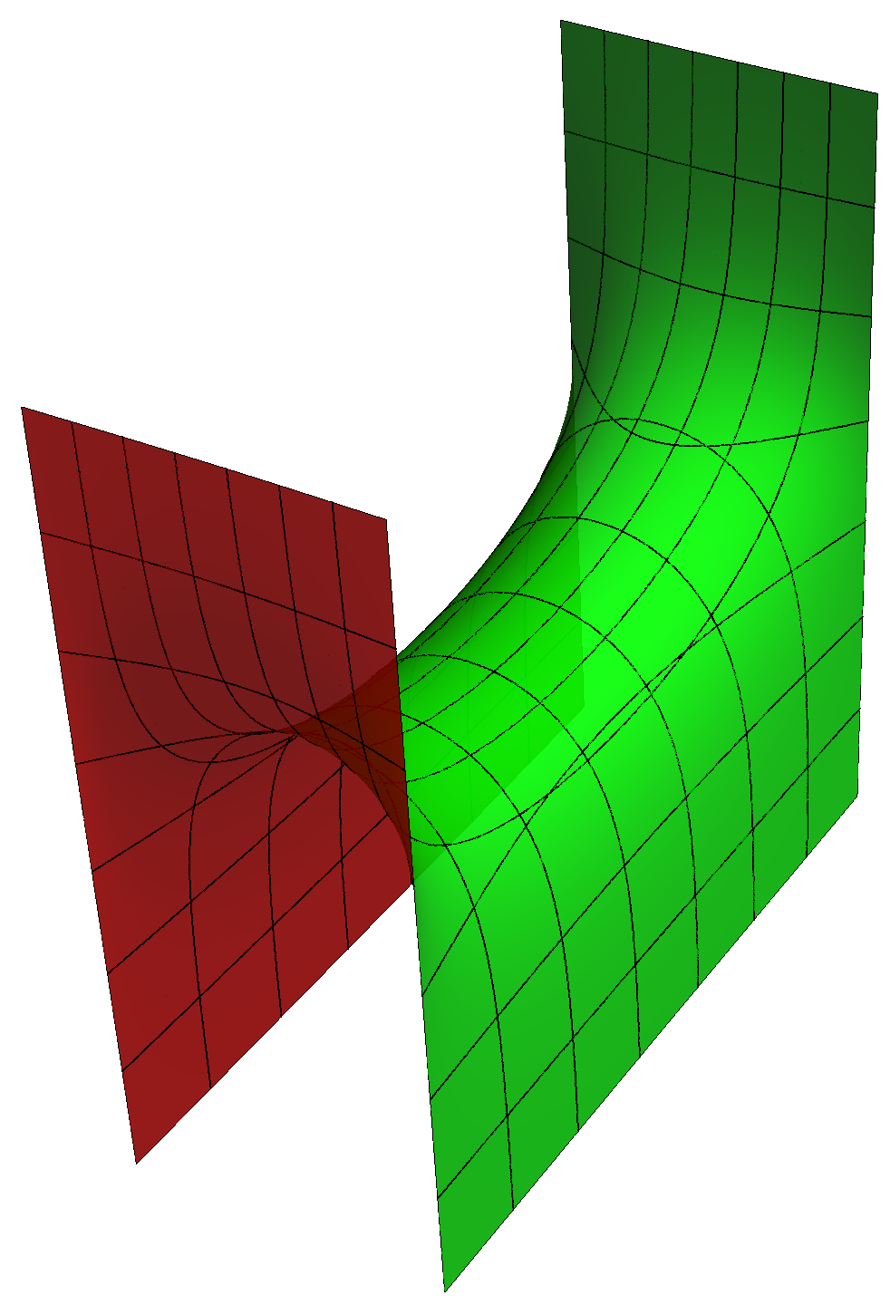 Figure 12
