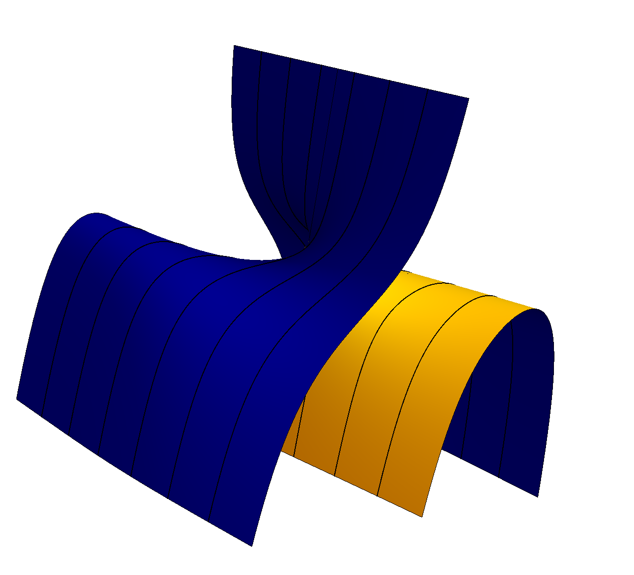 Figure 14