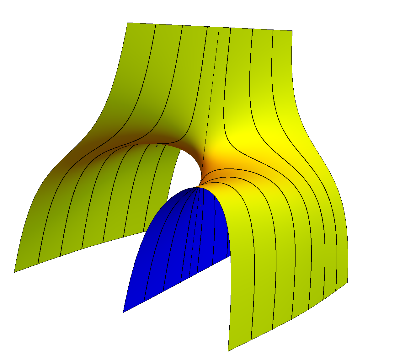 Figure 15