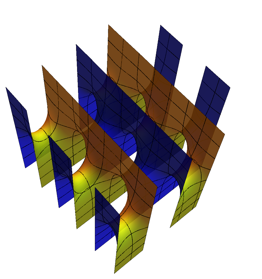 Figure 17