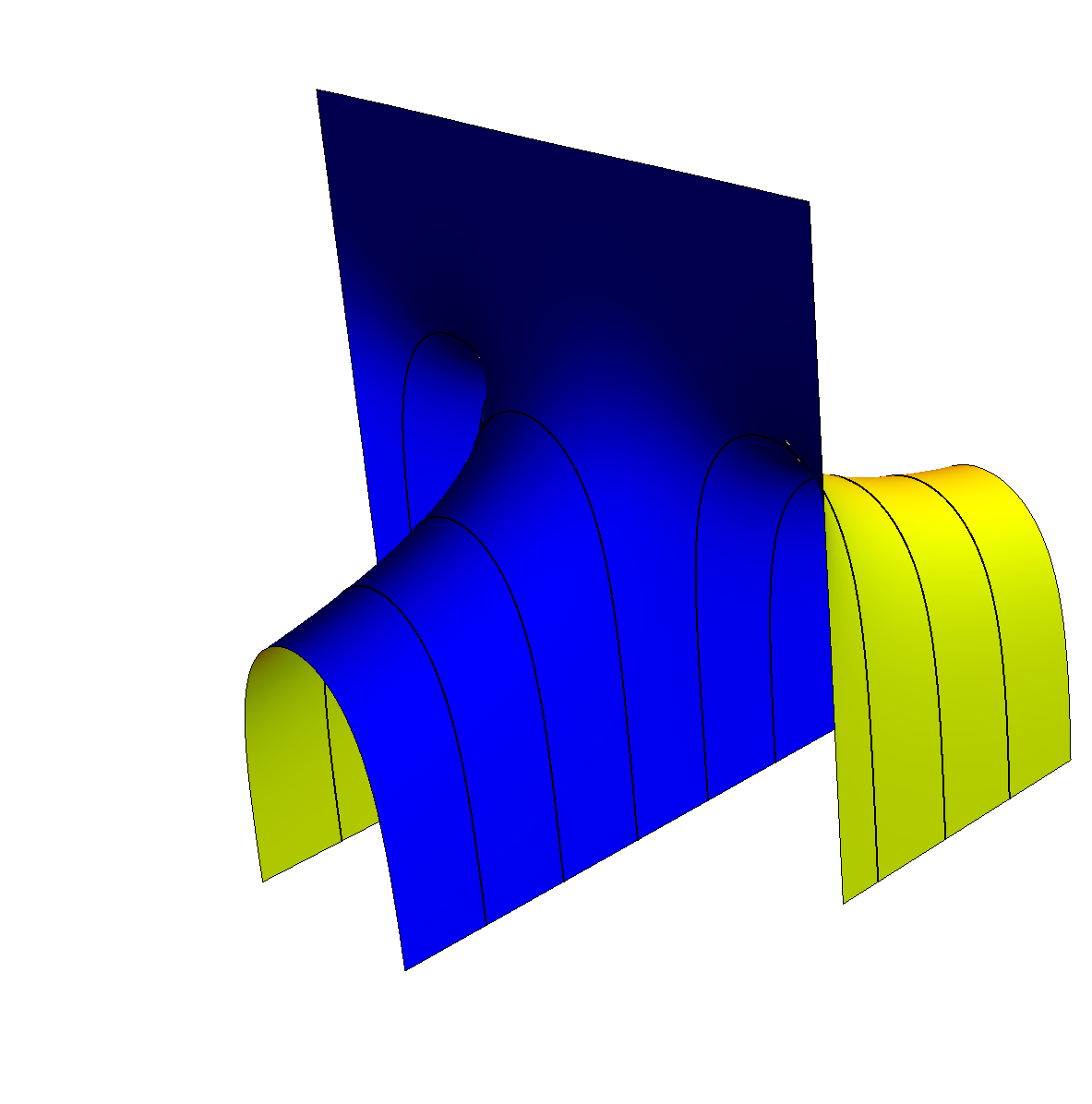 Figure 18