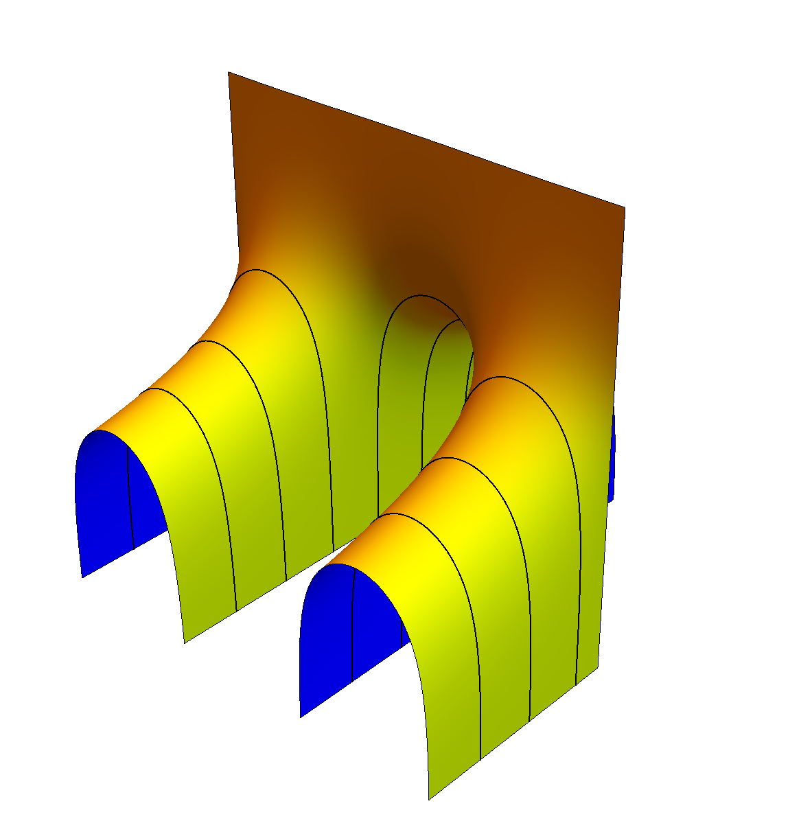 Figure 19