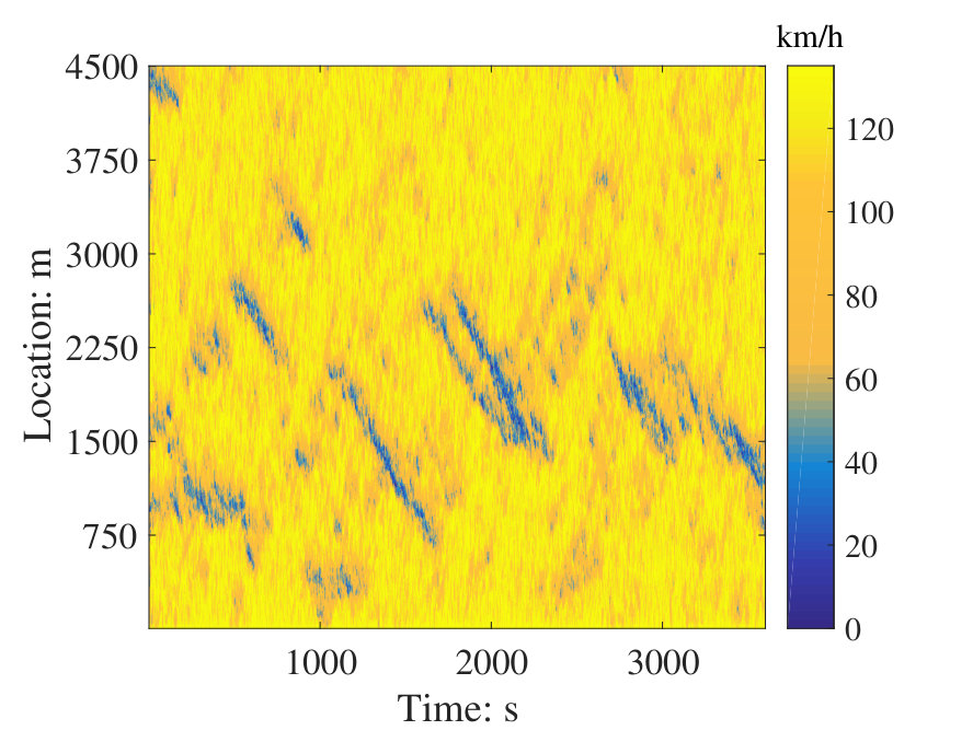 Figure 22