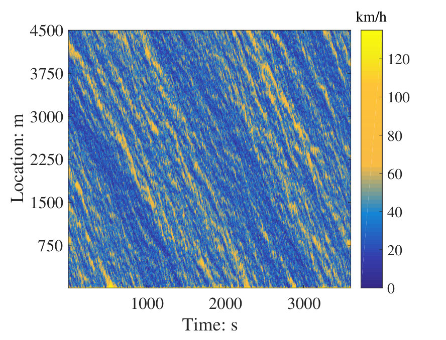 Figure 23