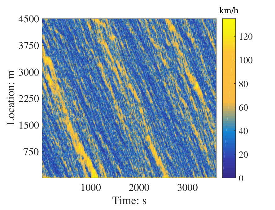 Figure 24