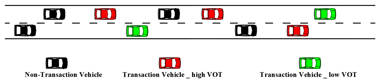 Figure 26