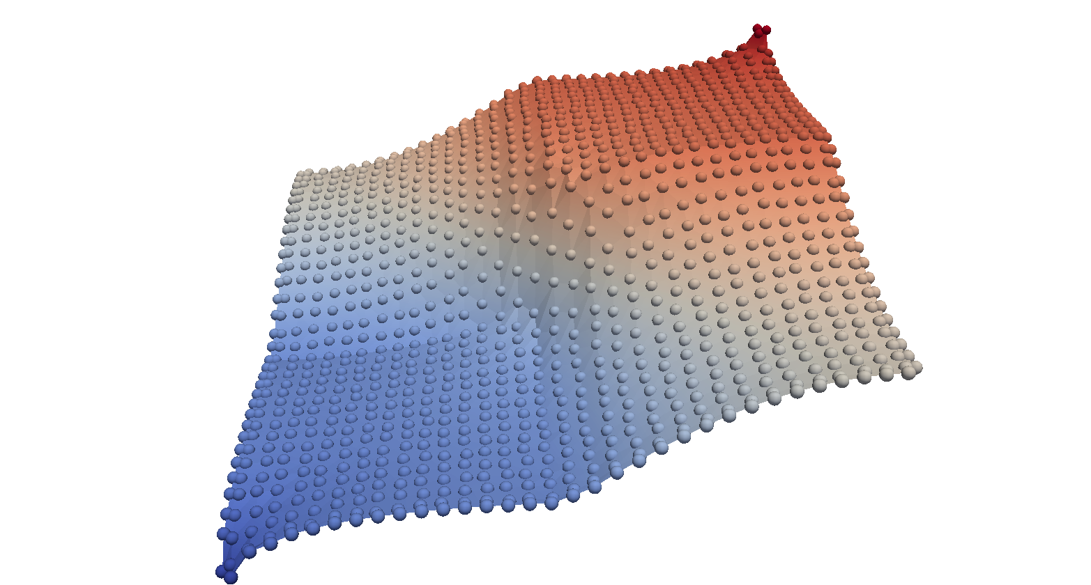 Figure 13