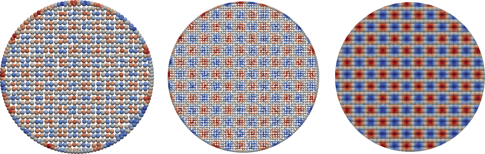 Figure 15