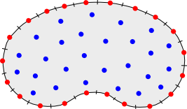 Figure 19