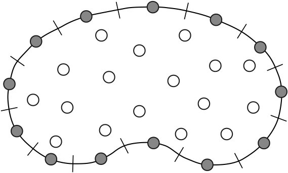 Figure 20