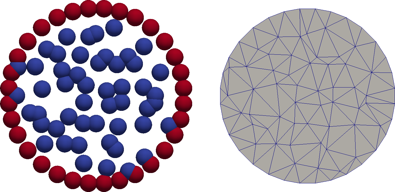 Figure 28
