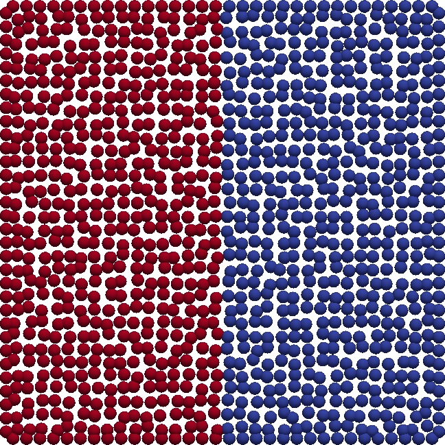 Figure 31