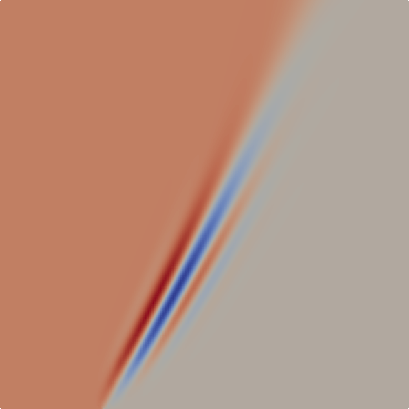 Figure 33