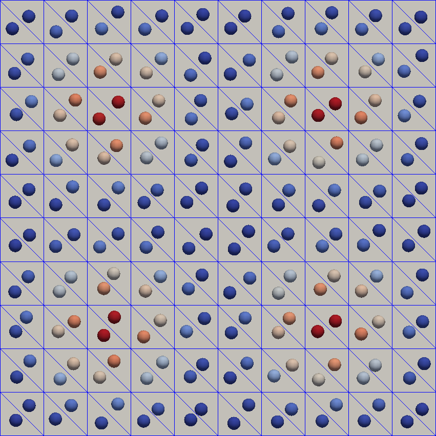 Figure 35