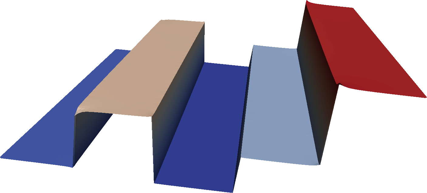 Figure 37