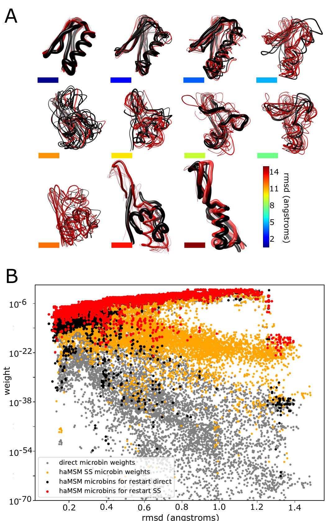 Figure 15