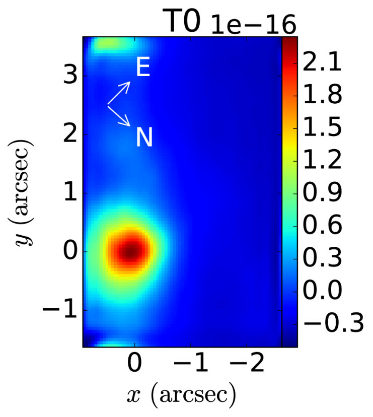 Figure 22