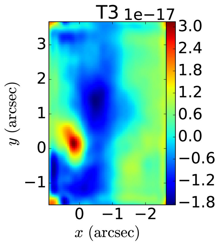 Figure 25