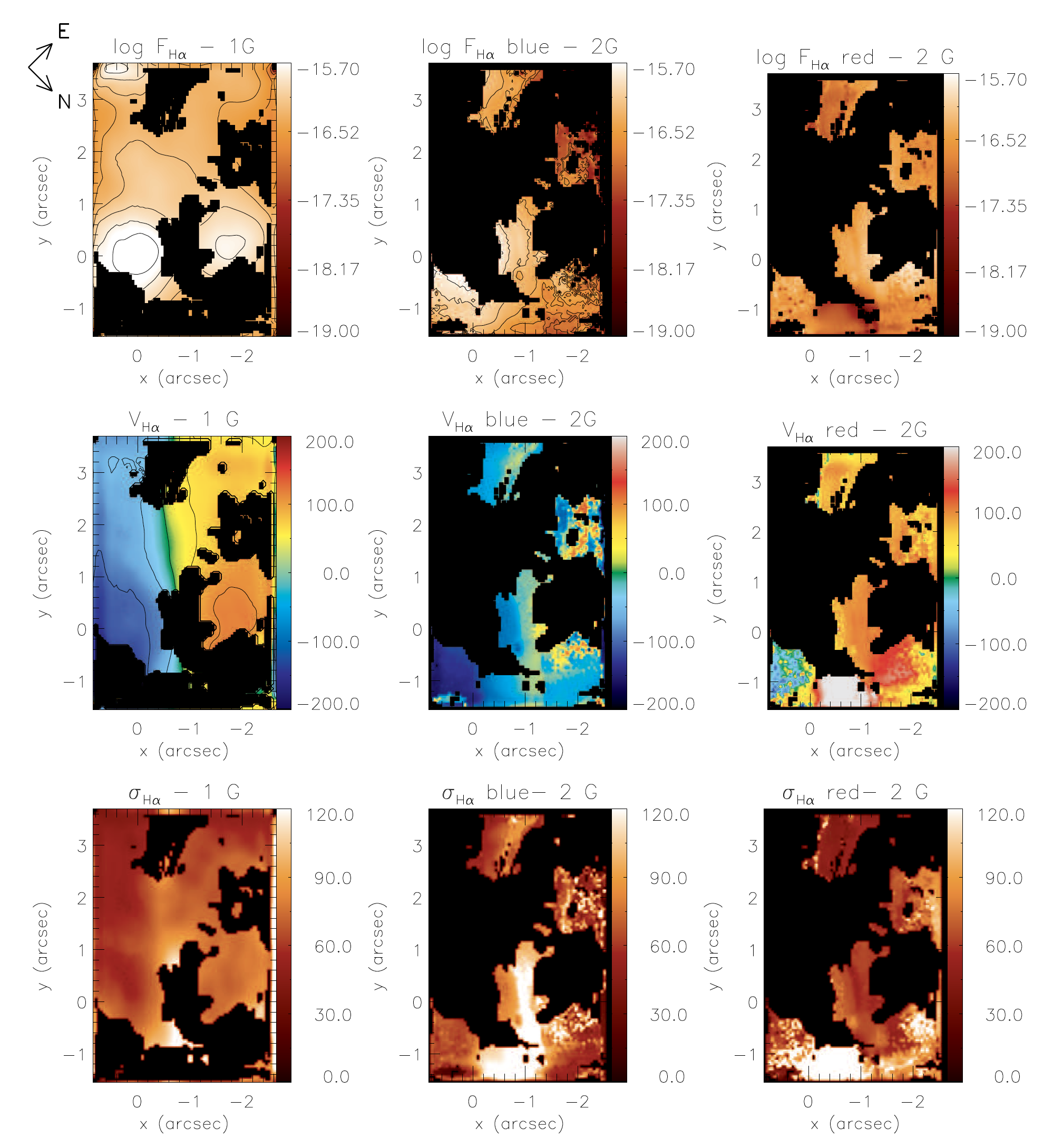 Figure 30