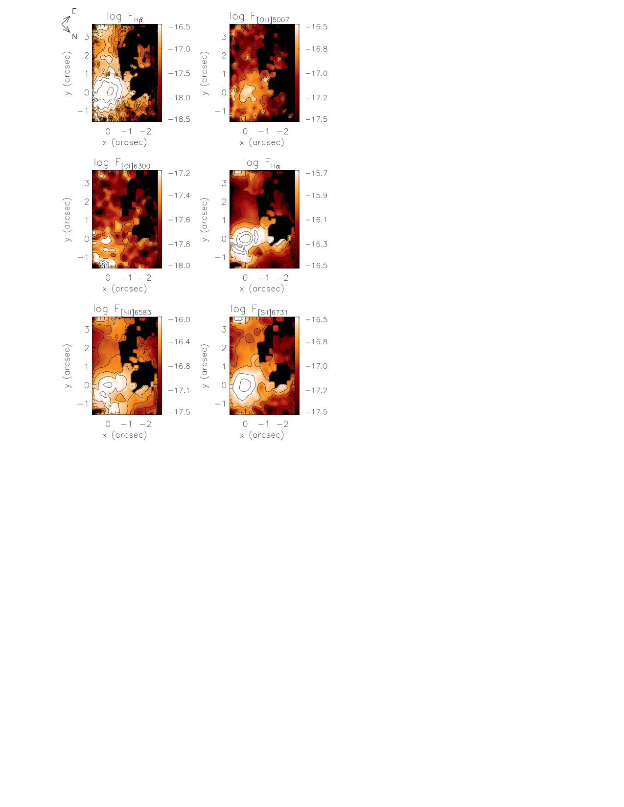 Figure 31