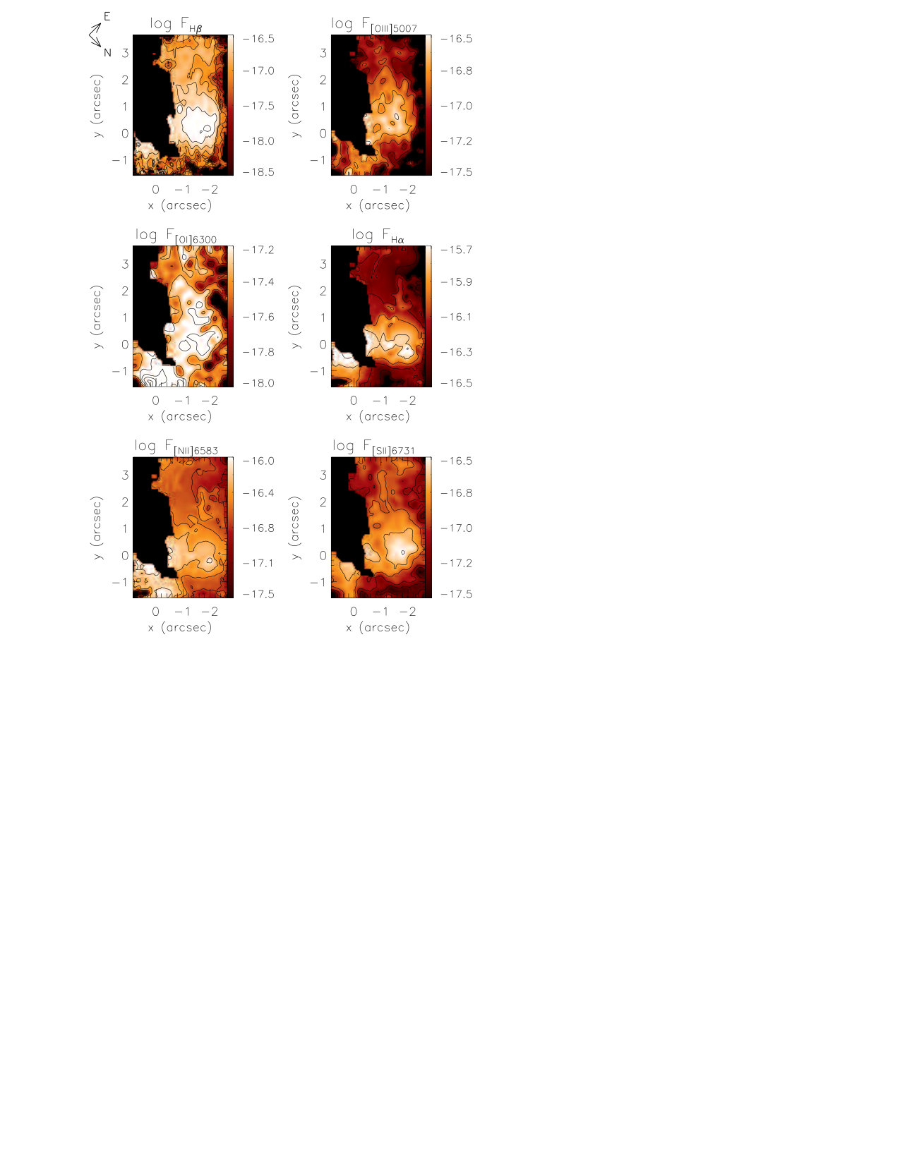 Figure 32