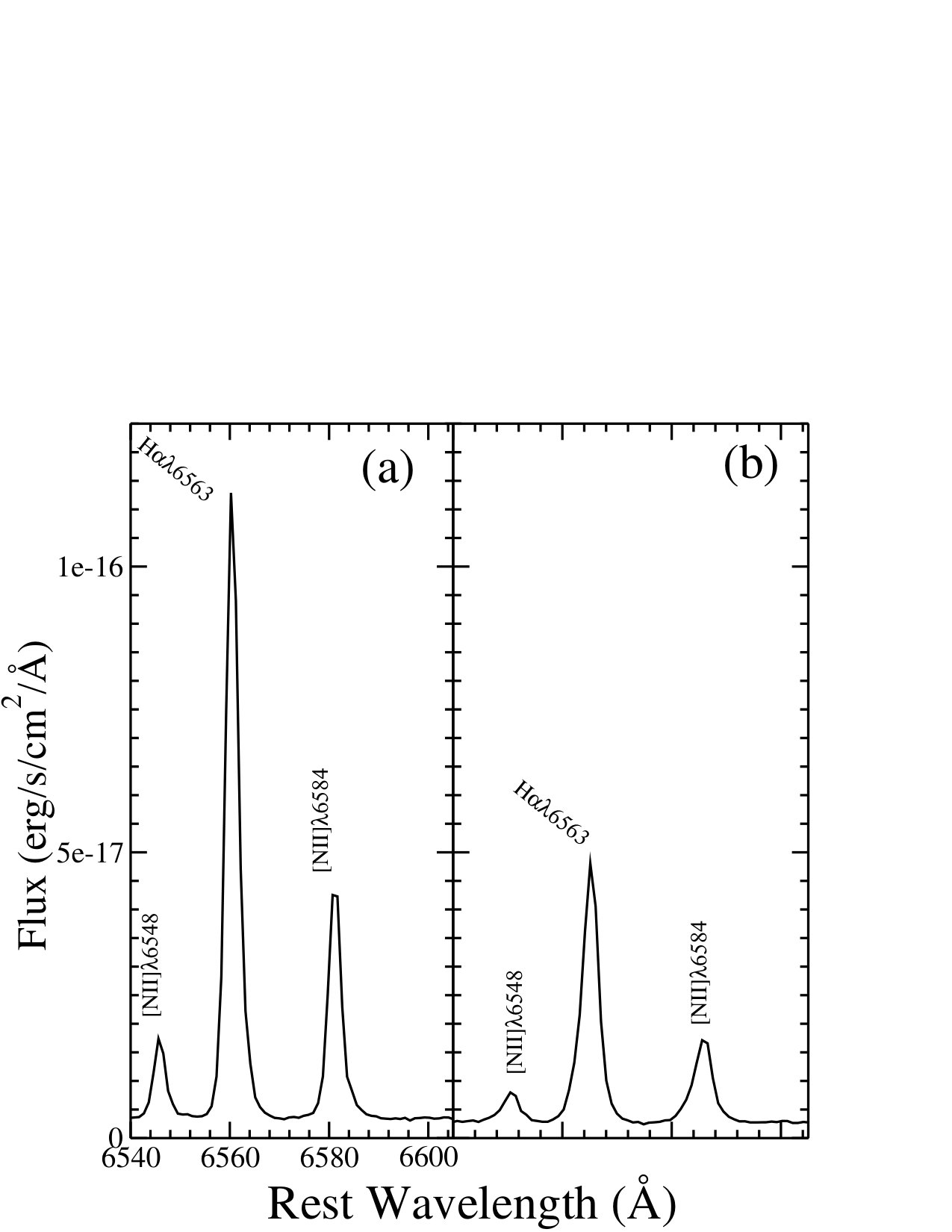 Figure 35