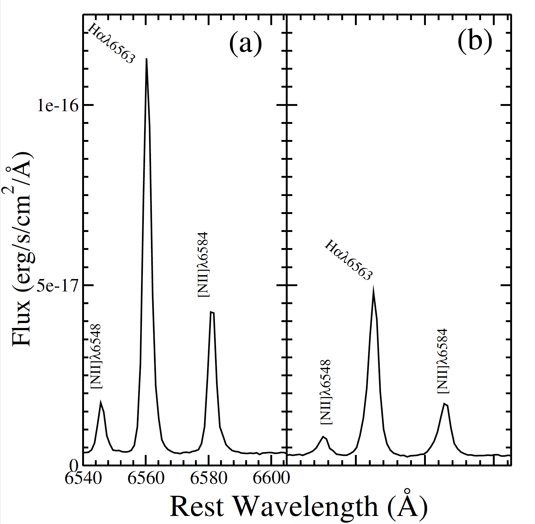 Figure 36