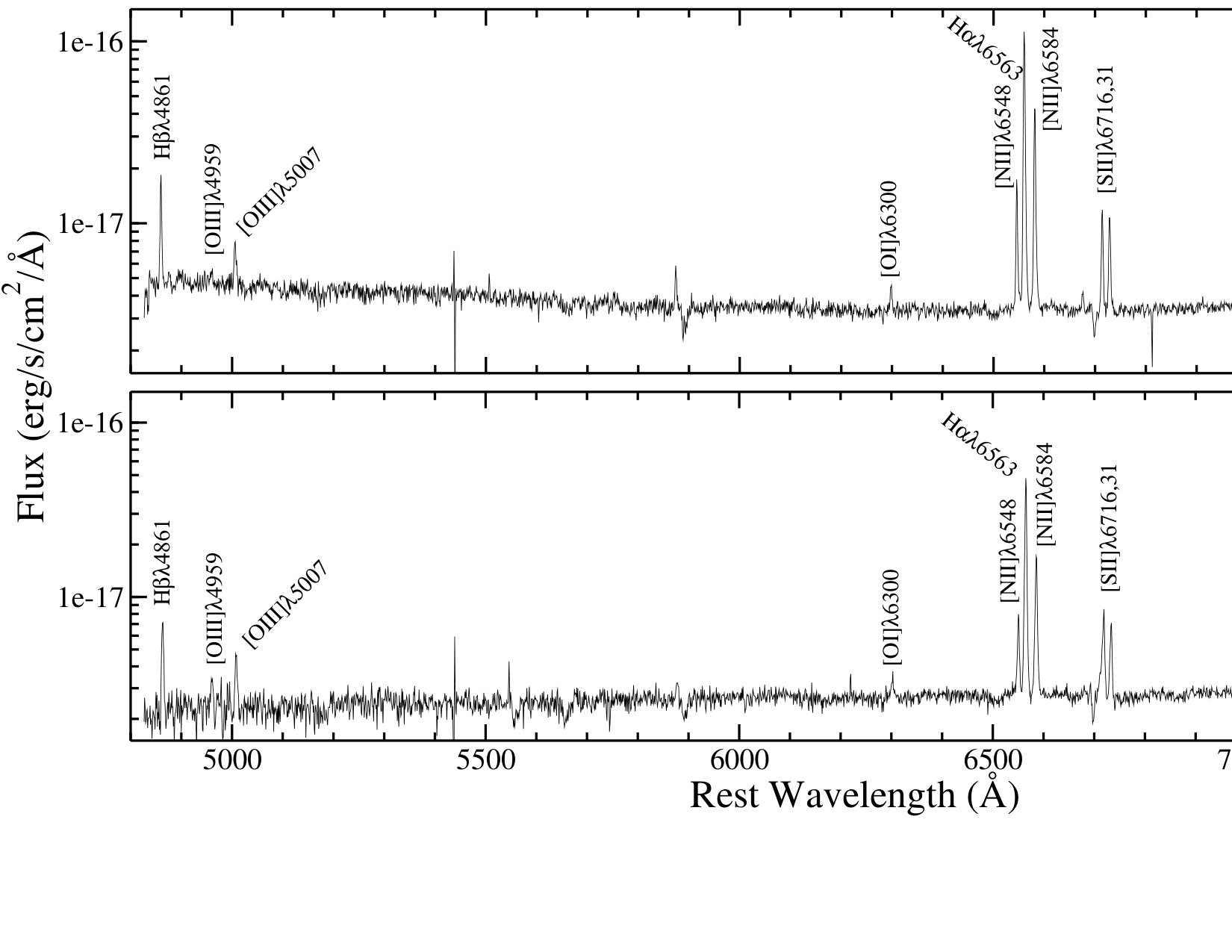 Figure 37