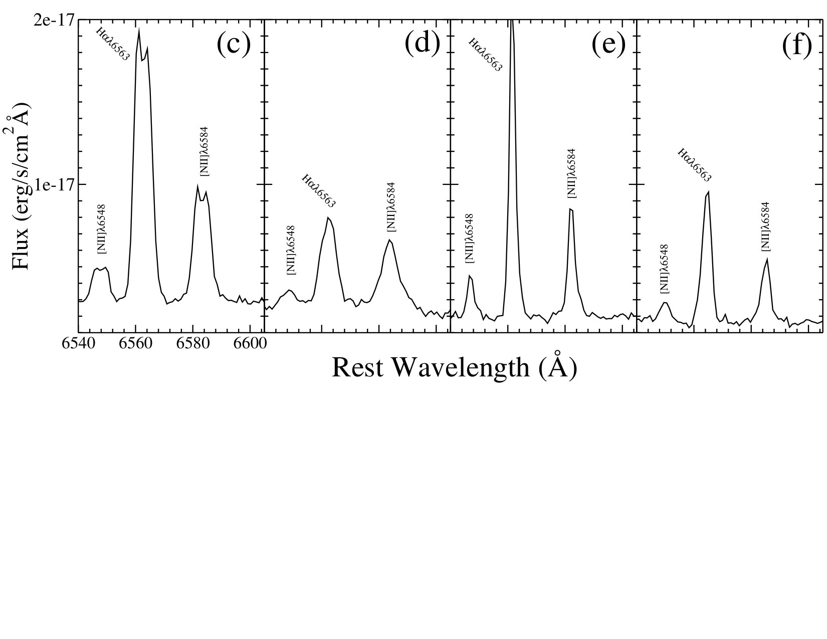 Figure 39