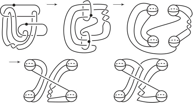 Figure 8