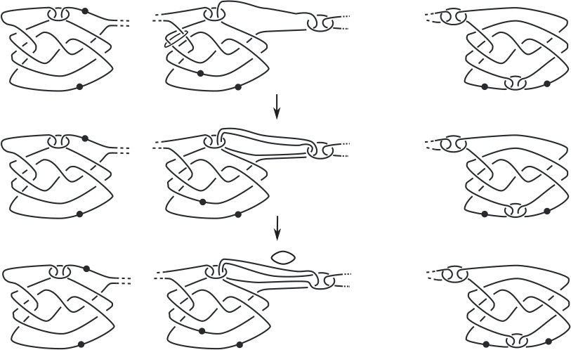 Figure 20