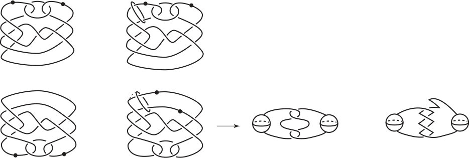 Figure 21