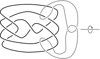Figure 22