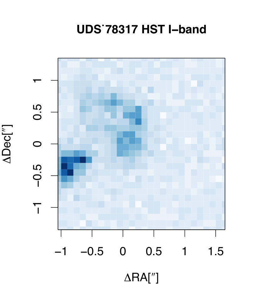 Figure 26