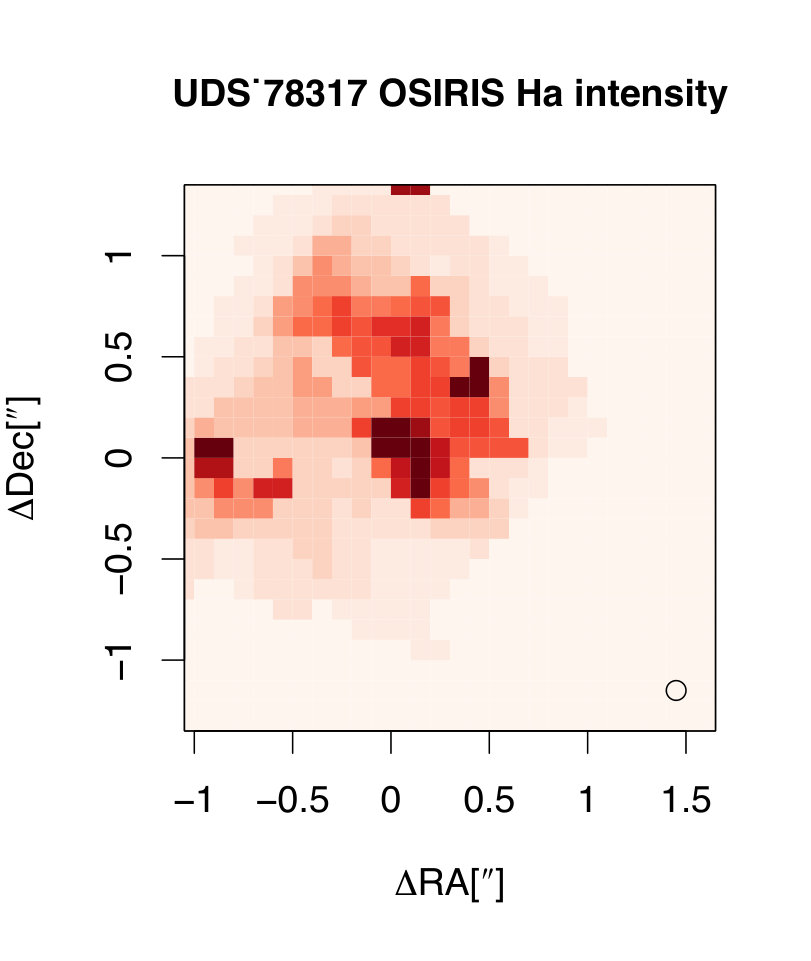 Figure 27