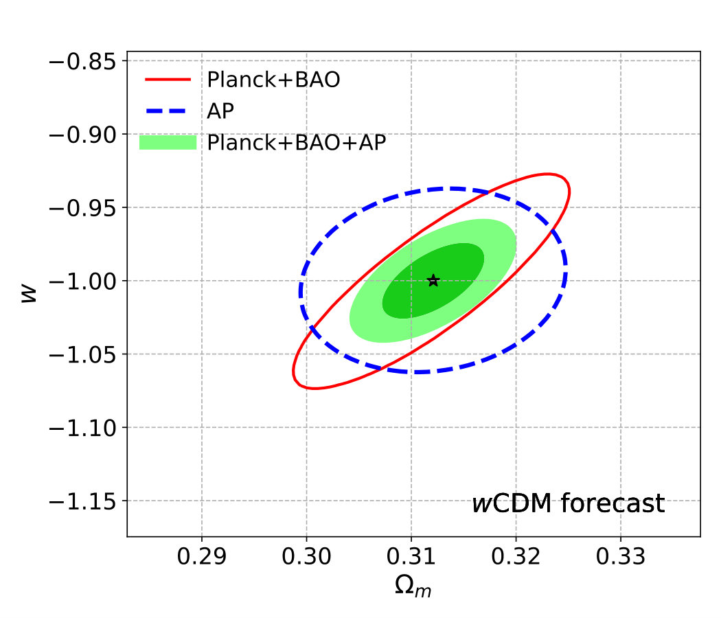 Figure 9