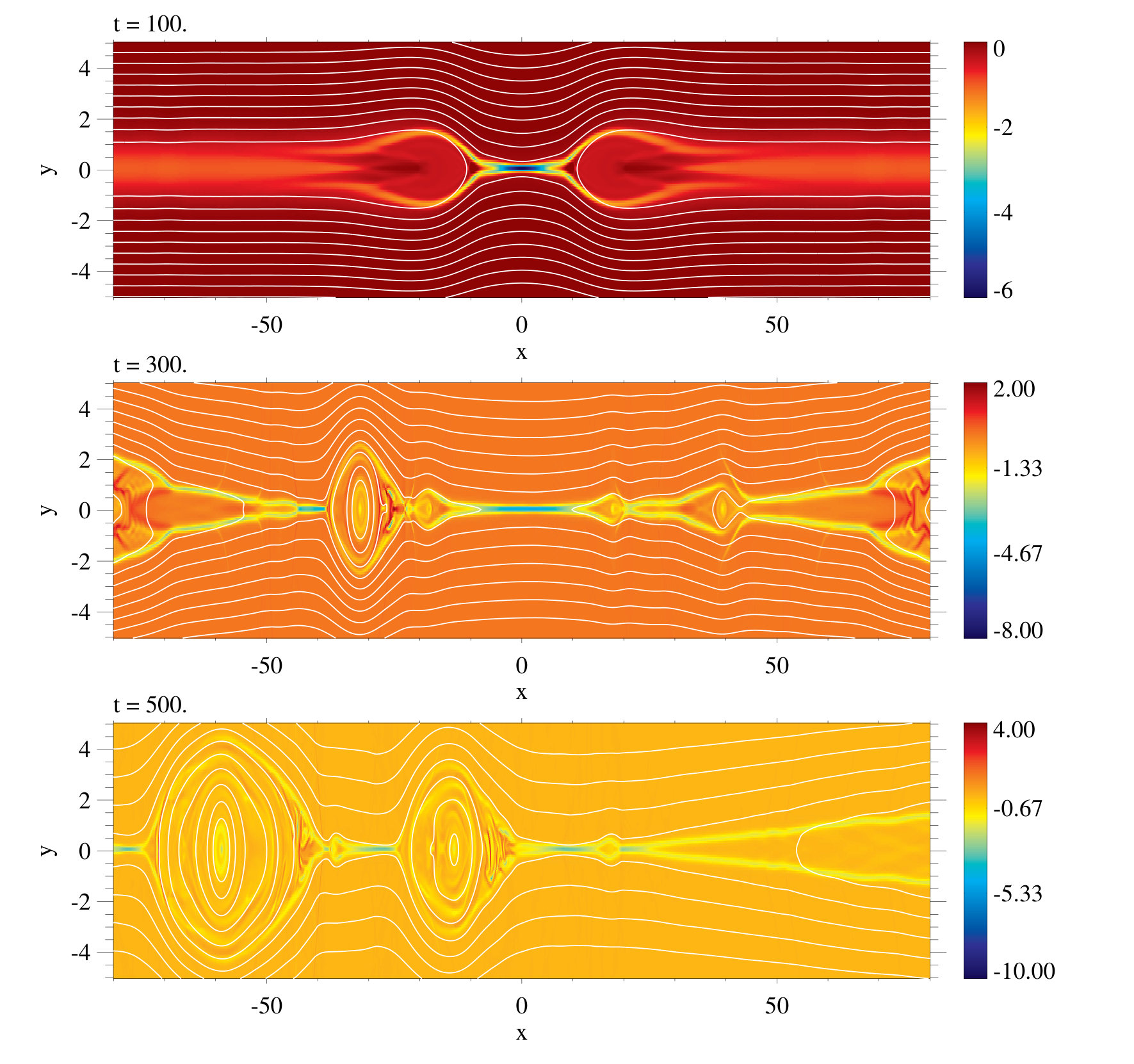 Figure 15